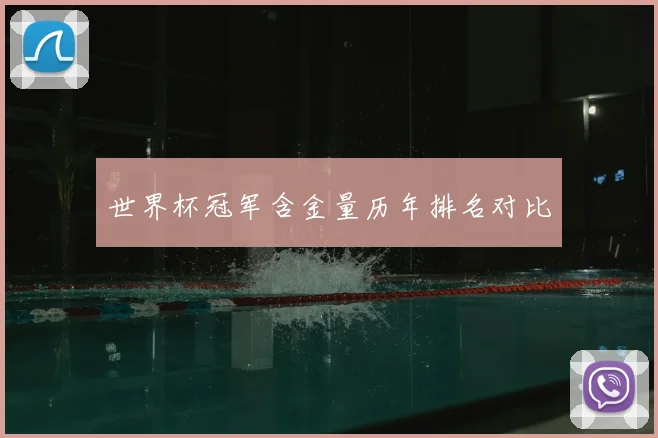 世界杯冠军含金量历年排名对比