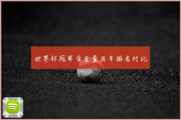 世界杯冠军含金量历年排名对比